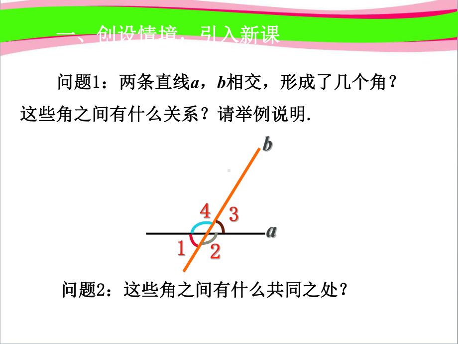 513同位角内错角同旁内角 省优获奖课件新人教版.ppt_第2页