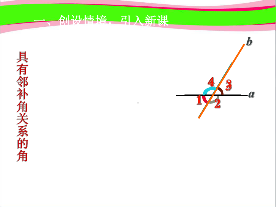 513同位角内错角同旁内角 省优获奖课件新人教版.ppt_第3页