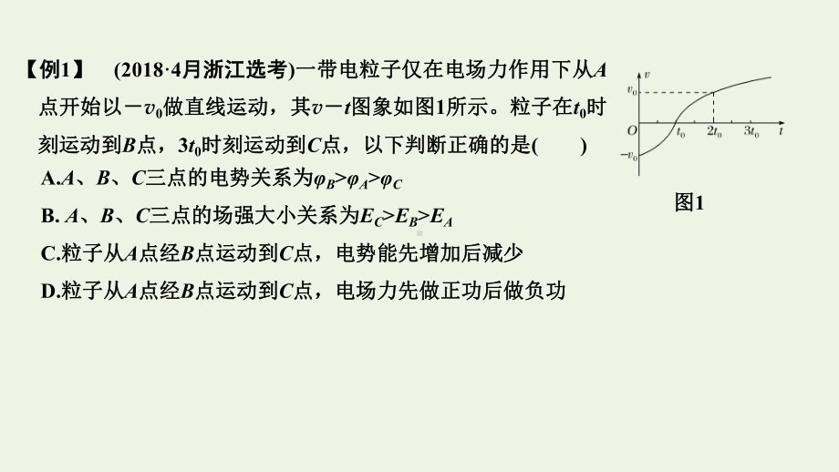 (江苏专用)2020版高考物理总复习第六章静电场专题突破静电场中的图象问题课件(选修3-1).pptx_第3页