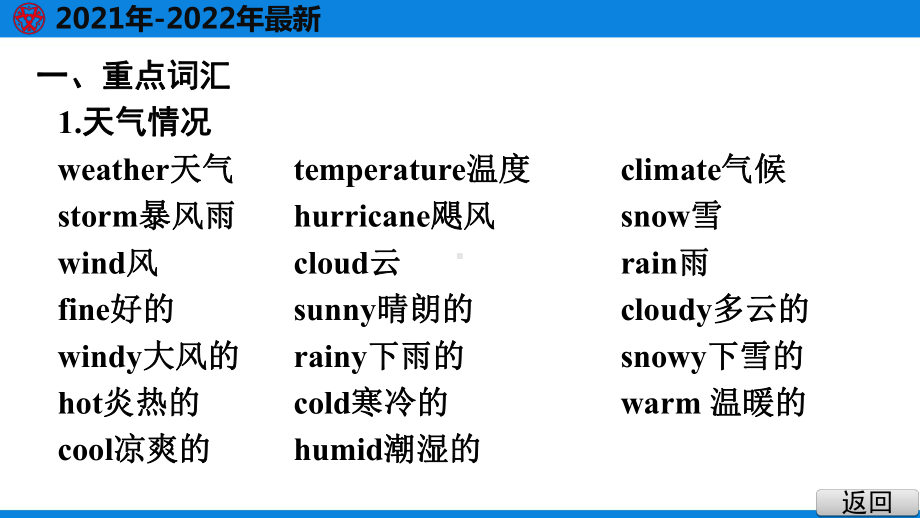 2021年英语中考听力复习话题14 天气与旅游和交通课件.pptx_第3页