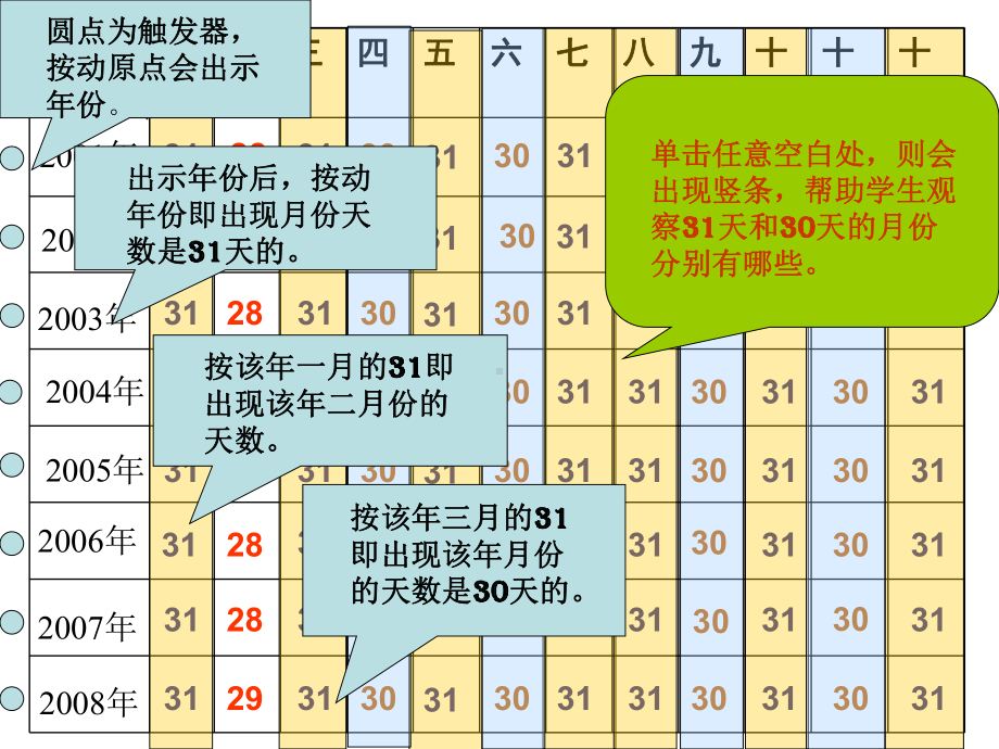 三上《年月日》课件.ppt_第3页