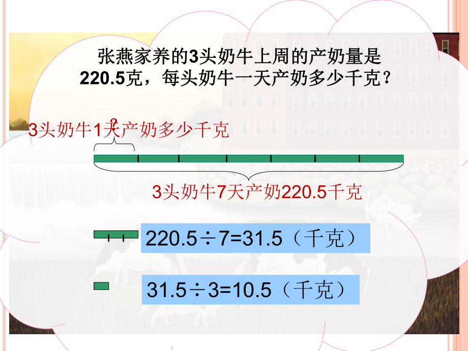 五年级上册数学小数的除法解决问题课件.ppt_第3页