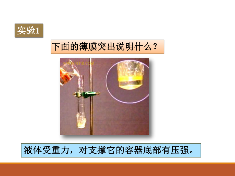 八年级下册物理液体的压强课件.ppt_第3页