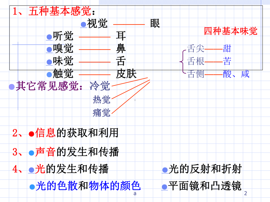 七年级下册科学第二章复习课件.ppt_第2页