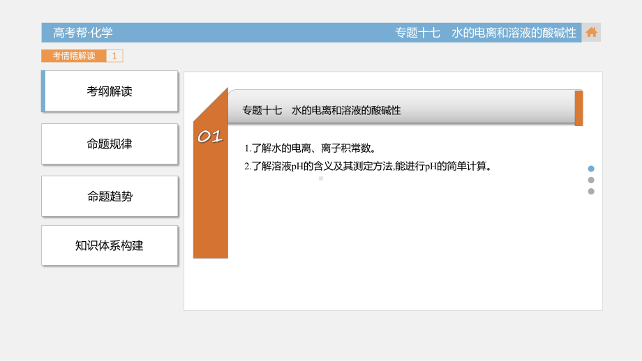 2020版高考帮 化学 专题17 水的电离和溶液的酸碱性课件.pptx_第3页