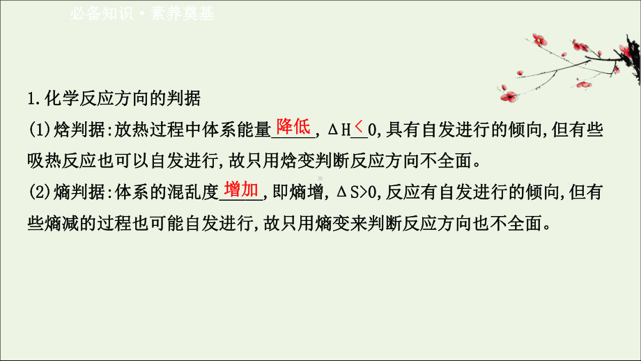 2020-2021学年新教材高中化学第2章化学反应的方向限度与速率微项目课件鲁科版必修1.ppt_第2页