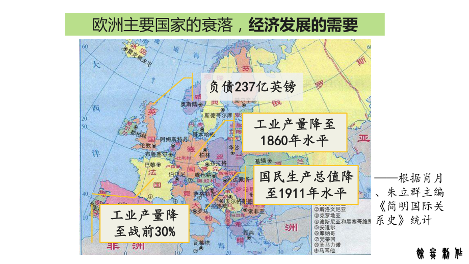 世界多极化教学课件1.pptx_第3页