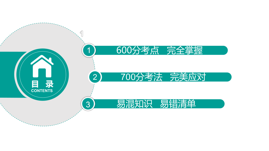 2020届高考一轮复习：专题11 并列句和状语从句课件.pptx_第2页