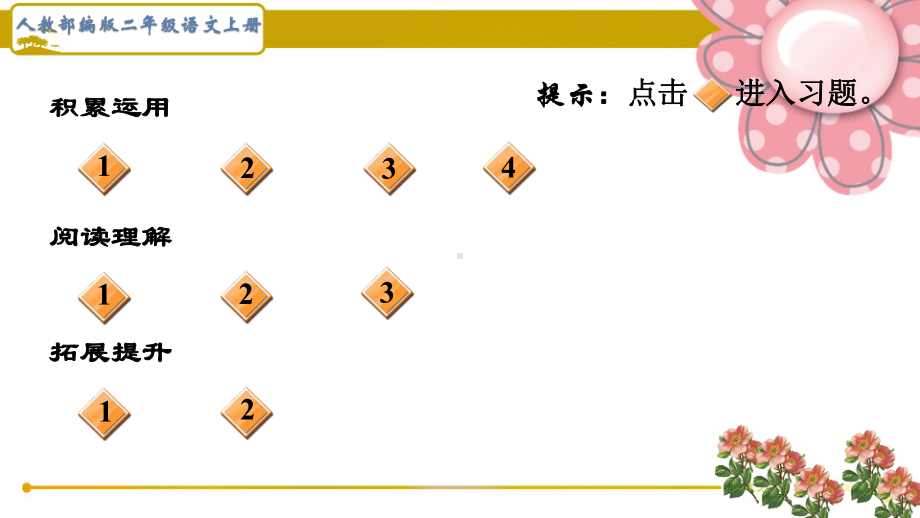 (福建版)人教部编二年级语文上册《植物妈妈有办法》课后练习题课件.pptx_第2页