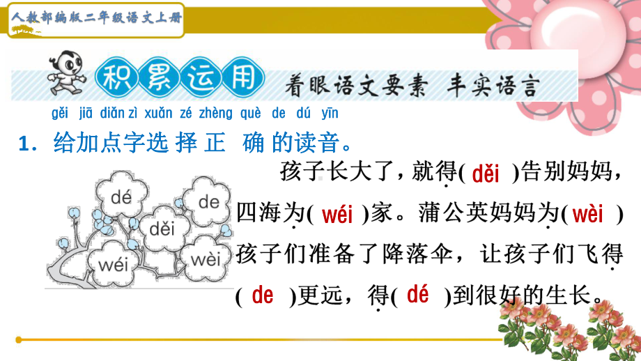 (福建版)人教部编二年级语文上册《植物妈妈有办法》课后练习题课件.pptx_第3页