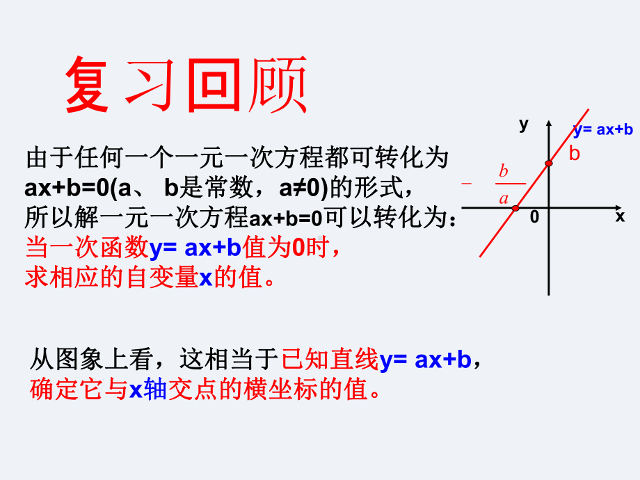 一次函数与一元一次不等式 课件.ppt_第2页