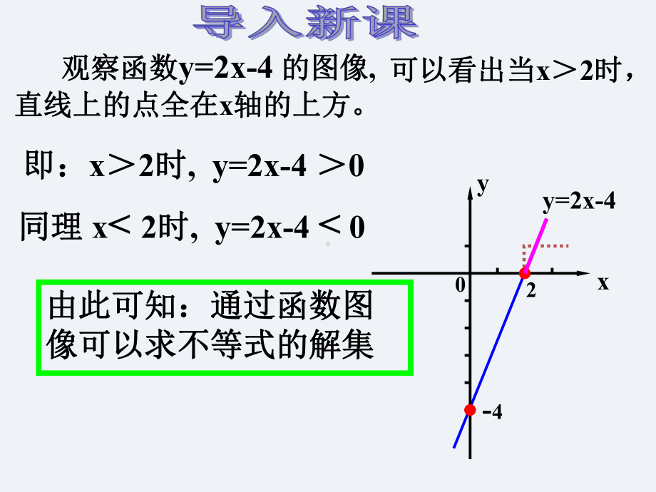 一次函数与一元一次不等式 课件.ppt_第3页