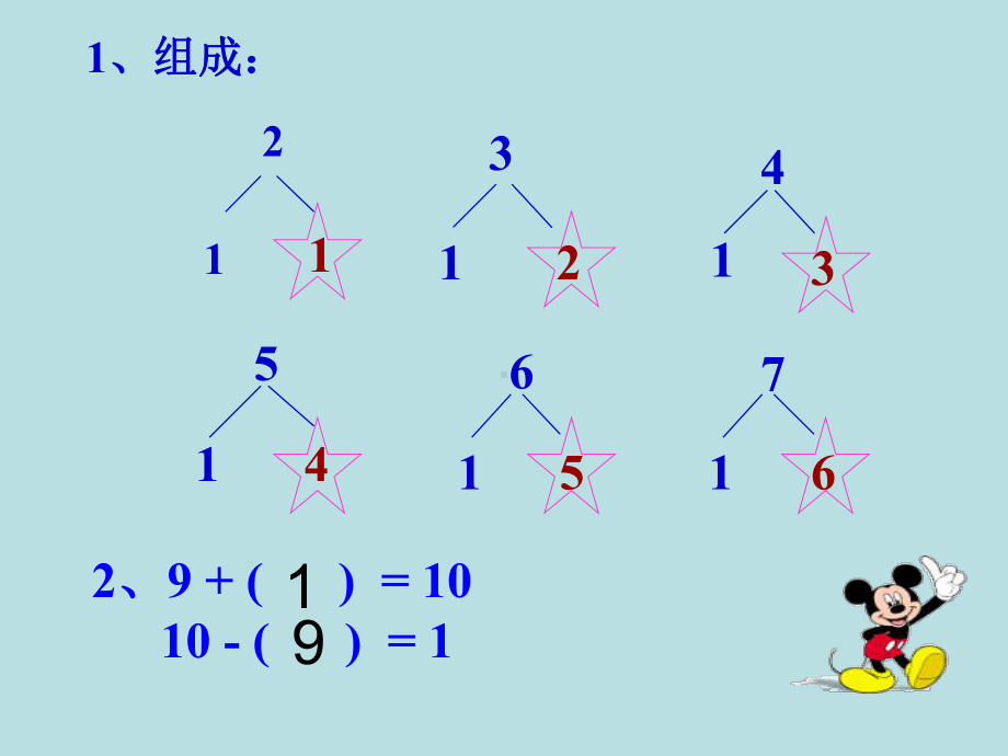 冀教版数学一年级上册82 进位加法 公开课课件.ppt_第3页