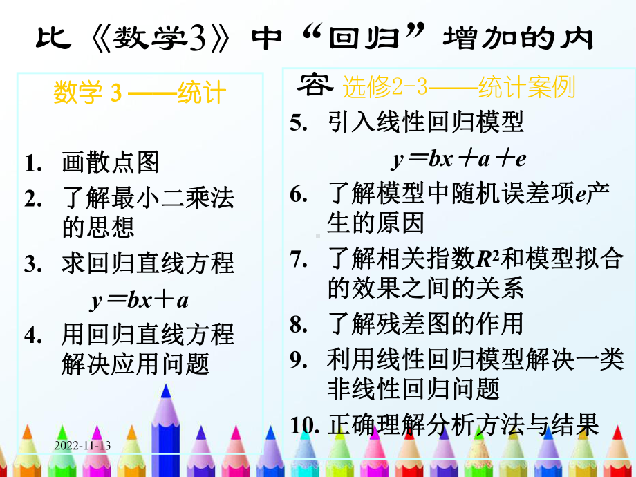 人教A版高中数学选修2 3课件31回归分析三课件 精心整理.pptx_第2页