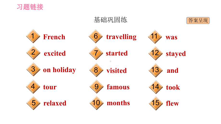 2020 2021学年外研版七年级下册英语课件Module10Unit3Languageinuse.ppt(课件中不含音视频素材)_第3页