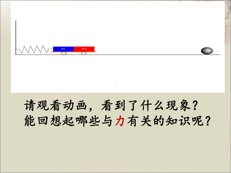 人教版八年级下册物理第七章力的复习课课件.ppt_第3页