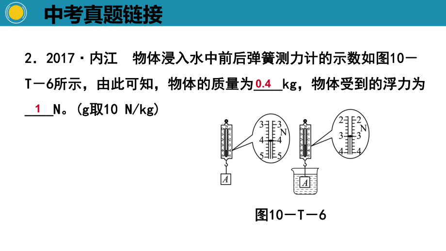 人教版八年级物理下册课件：第十章浮力 中考真题链接.pptx_第3页