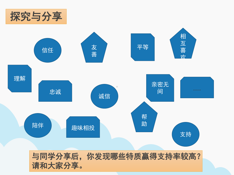 《深深浅浅话友谊》(最新版)课件.pptx_第2页