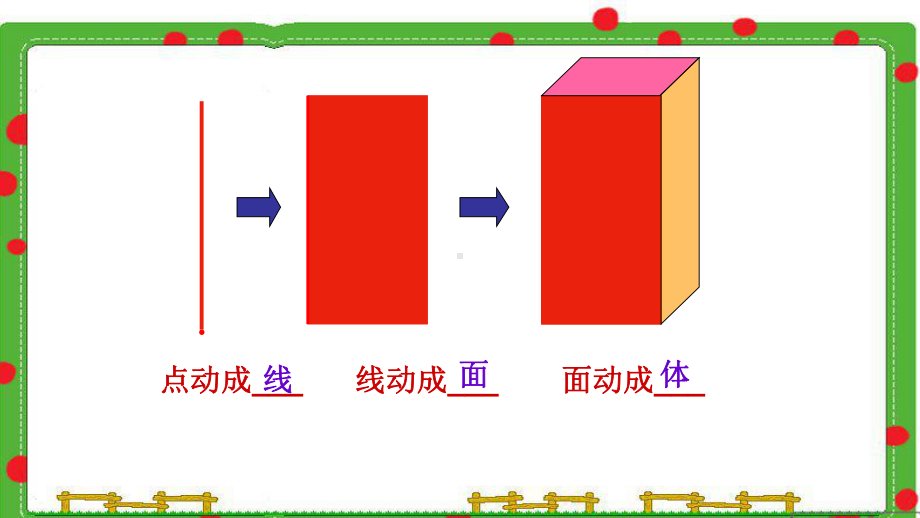 《长方体和正方体的整理和复习》优秀课件.pptx_第2页