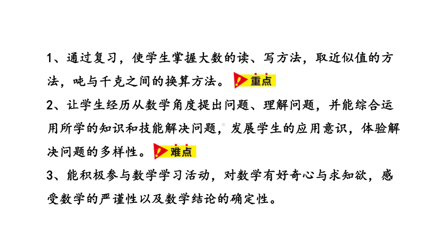 三年级上册数学课件 整理与评价课时1冀教版 .pptx_第2页