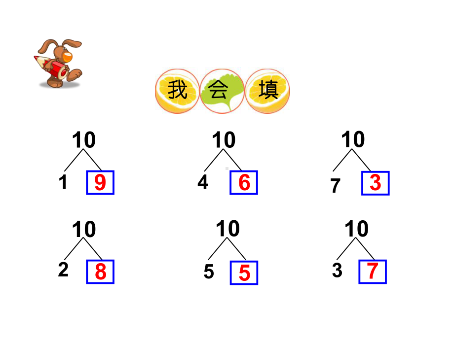 一年级数学上 10的加减法(公开课)课件.ppt_第3页