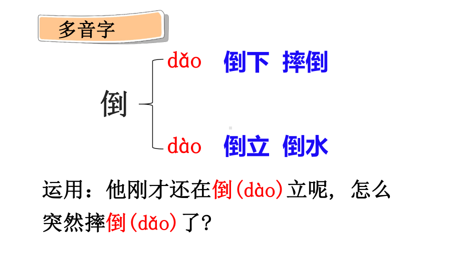 六上语文优质课件 桥 部编版.pptx(课件中无音视频)_第3页