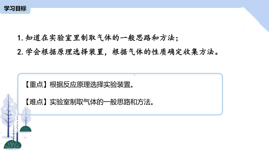 人教九上化学第6单元 课题2 二氧化碳制取的研究(第二课时)课件.pptx_第2页