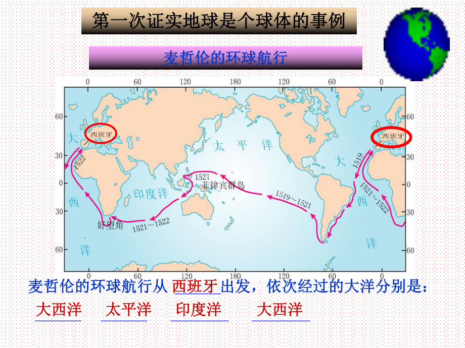 公开课课件 21 认识地球(第一课时)课件(湘教版).ppt_第3页