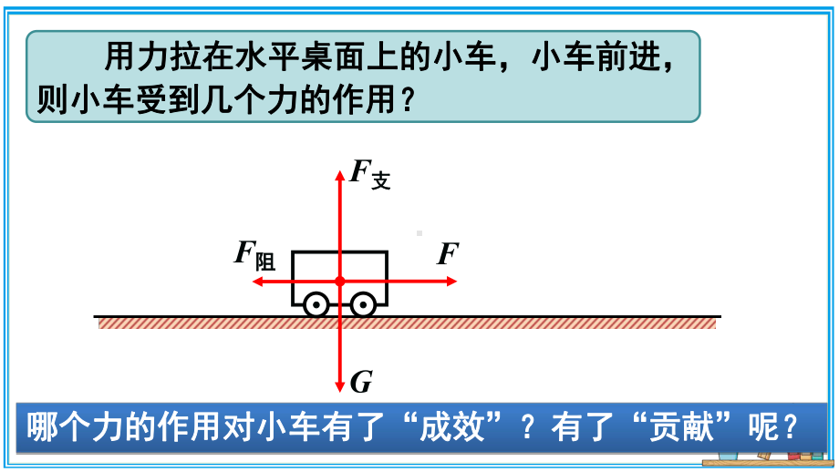 北师大八年级物理下册功课件.ppt_第3页