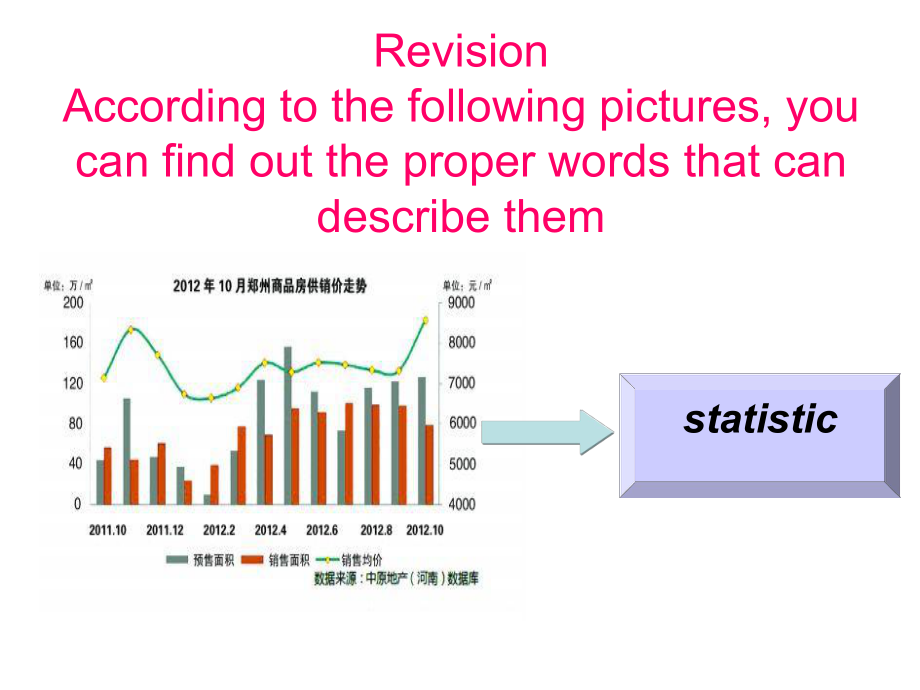 人教高中英语必修4Unit2Grammar课件.ppt(课件中不含音视频素材)_第2页