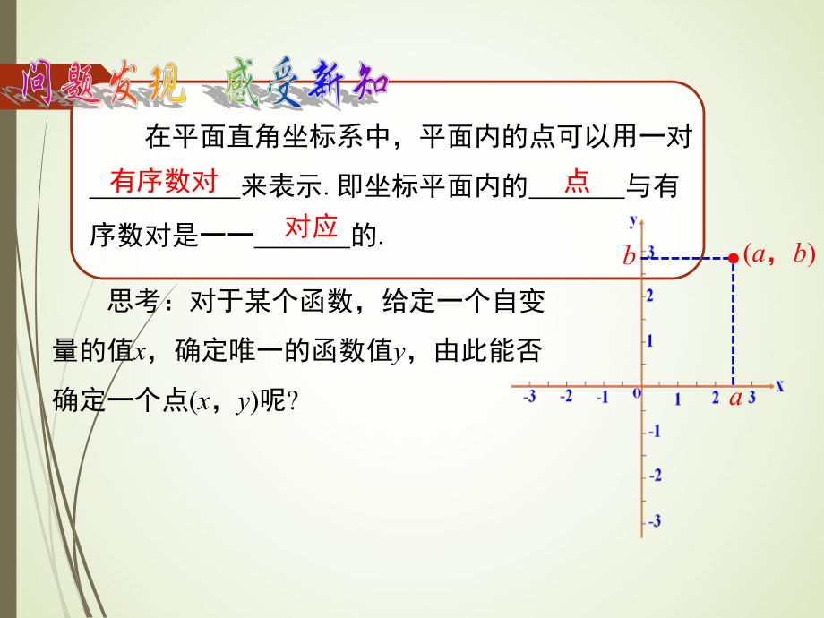 八年级数学下册函数的图象课件.ppt_第3页