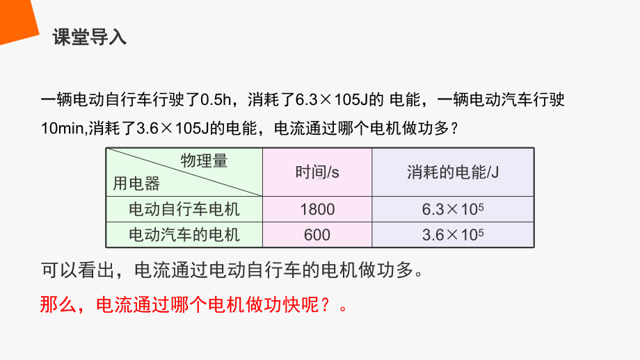 《电功率第一课时》人教版九年级物理课件.pptx_第3页