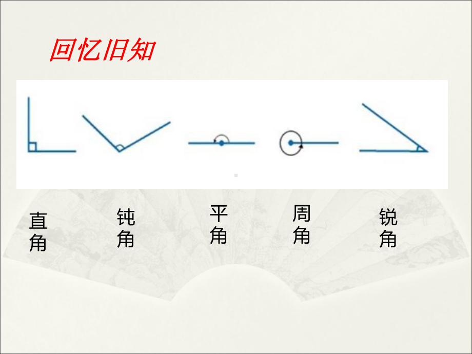 人教部编版七年级数学上册《四章 几何图形初步43 角433余角和补角方位角》优质课课件-16.ppt(课件中无音视频)_第1页