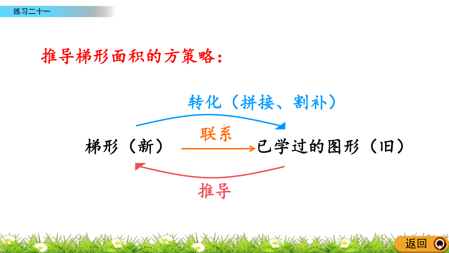 五年级上册数学练习二十一(人教版)标准课件.pptx_第3页