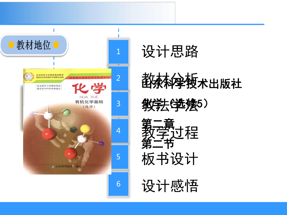 “翻转课堂”之《苯酚》-课件.ppt_第3页