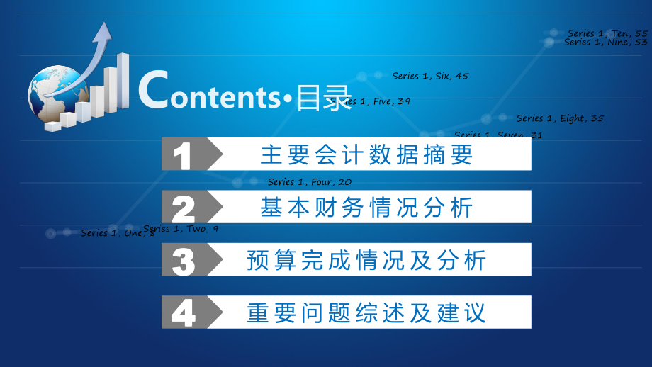 x公司财务数据分析报告课件.pptx_第3页