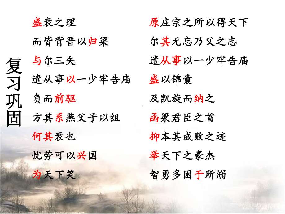 《伶官传序》课件.ppt_第3页