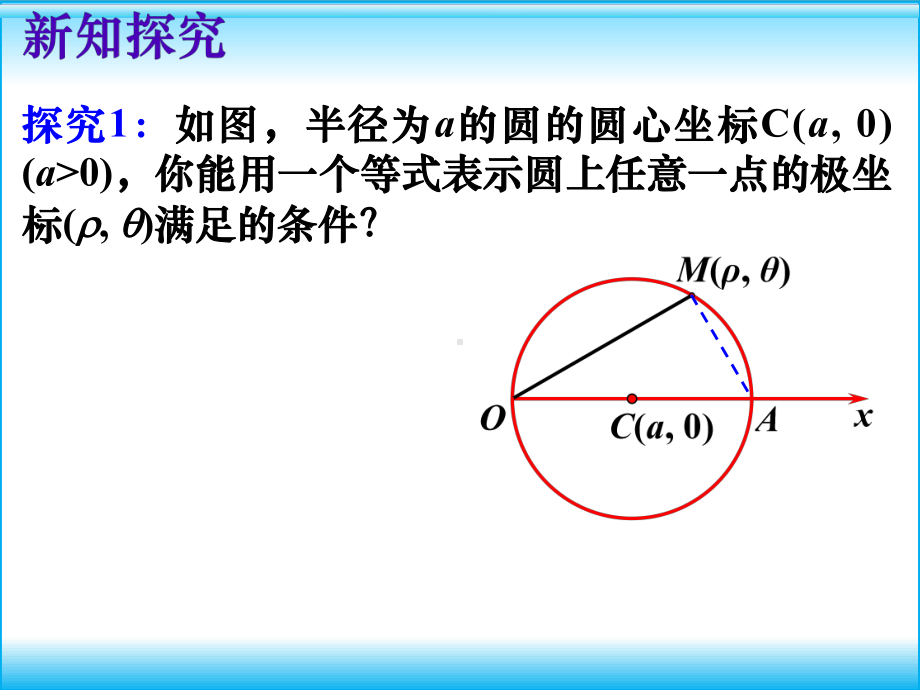 圆的极坐标方程优秀课件.pptx_第3页