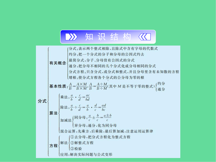 七年级数学下册分式复习课课件浙教版.ppt_第2页