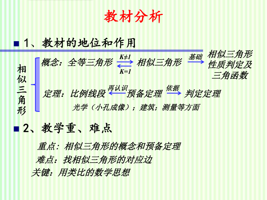 《相似三角形的判定》 说课稿课件.ppt_第3页