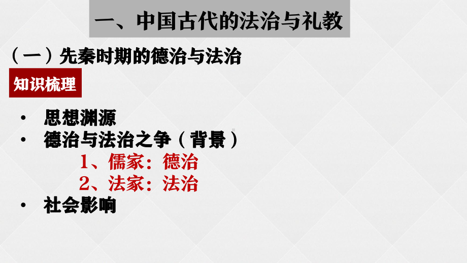 人教统编版高中历史选择性必修一第三单元 法律与教化 复习课件.pptx_第2页