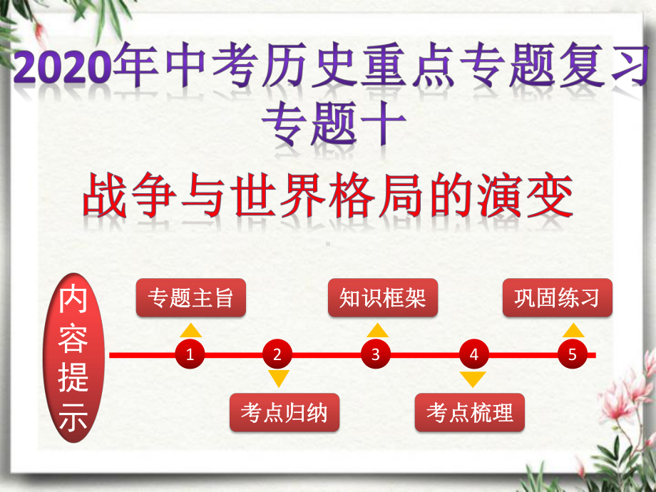 专题10 战争与世界格局的演变(课件) 2020年中考历史重点专题复习.pptx_第1页