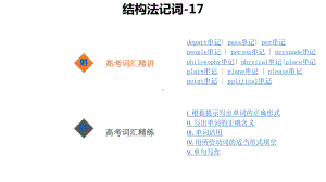 （高考英语词汇精讲）结构法记词 17课件.pptx