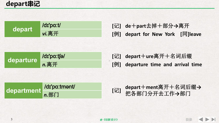 （高考英语词汇精讲）结构法记词 17课件.pptx_第3页