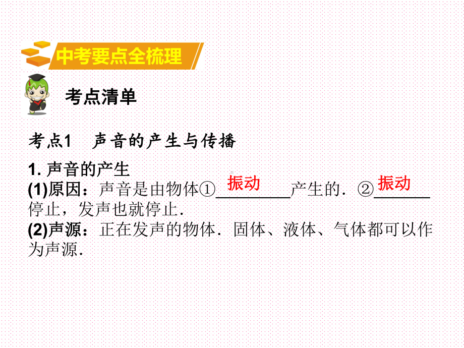 初中物理 中考总复习 (教材基础知识点梳理常考易考点整理)第2章声现象课件.ppt_第2页