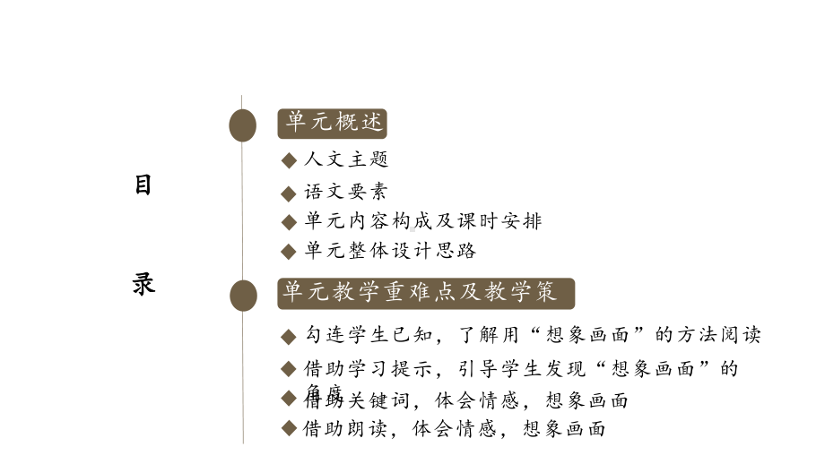 四年级上册语文课件第一单元单元解读部编版.ppt_第2页