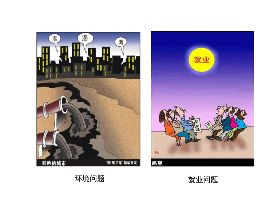 361发展是硬道理课件1 鲁教版九年级.ppt_第2页