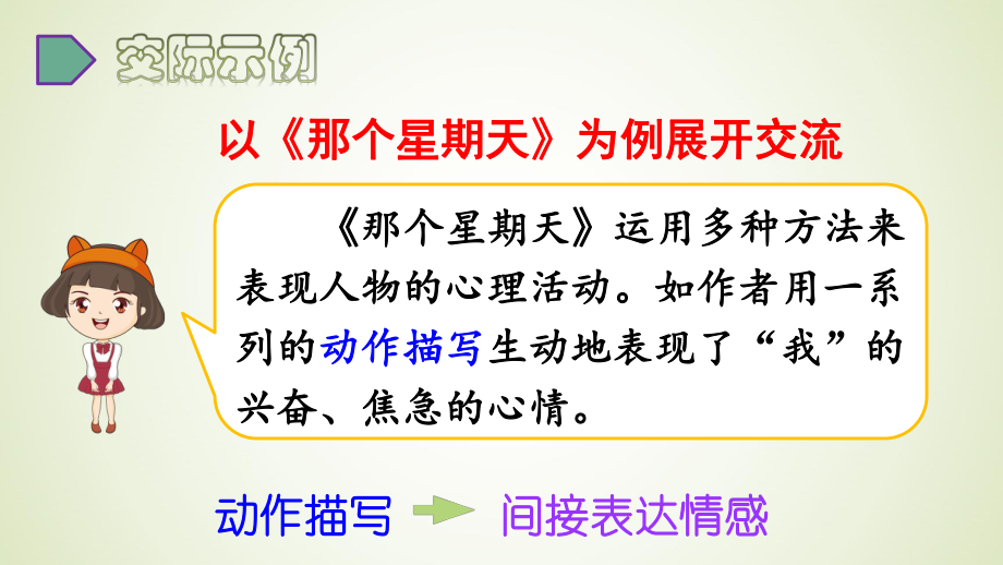 六年级下册语文交流平台 初试身手课件.pptx_第3页