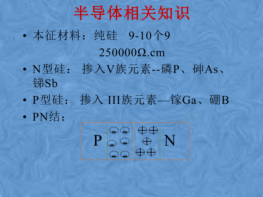 半导体制造工艺流程课件.pptx_第2页