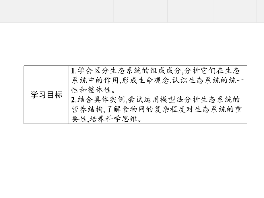 31生态系统的结构课件（新教材）人教版高中生物选择性必修二.pptx_第2页